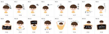 吃瓜表情包怎么回复女生微信,轻松回复女生微信,展现幽默魅力